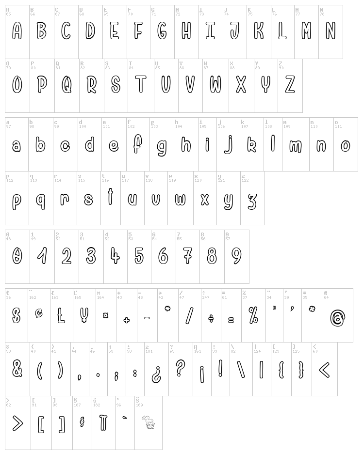 Pamela wants to Ride font map